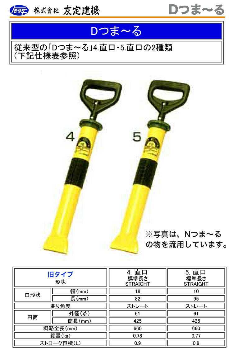 友定建機（TOMOSADA KENKI） 〈トモサダ〉Dつま〜る 10mm 友定 つまー