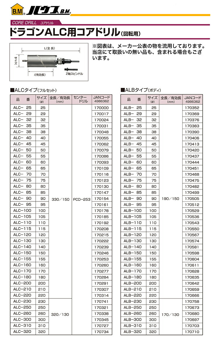 します ハウスビーエム ハウスBM ODA-70 コアドリル用部品 ワンタッチ