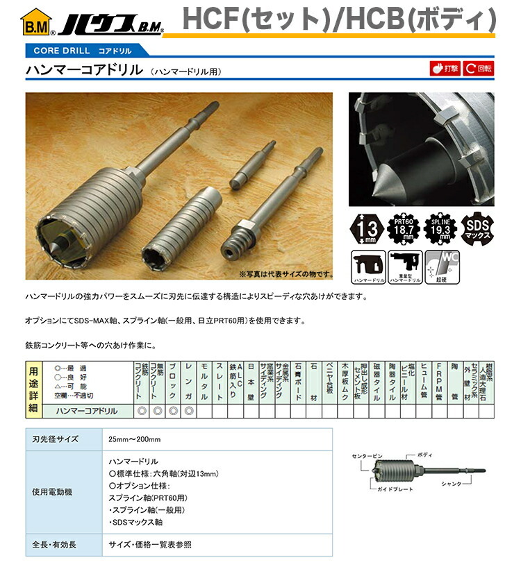 ハウスBM ハンマーコアドリル HCB (ボディ) HCB-180 ハンマー、てこ