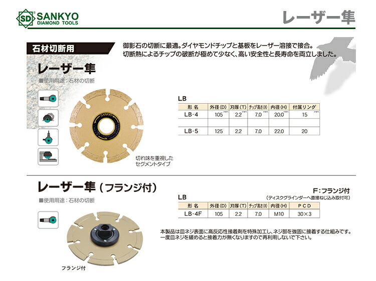 三京ダイヤモンド〉 レーザー隼 フランジ付 LB-4F : 4936091008310