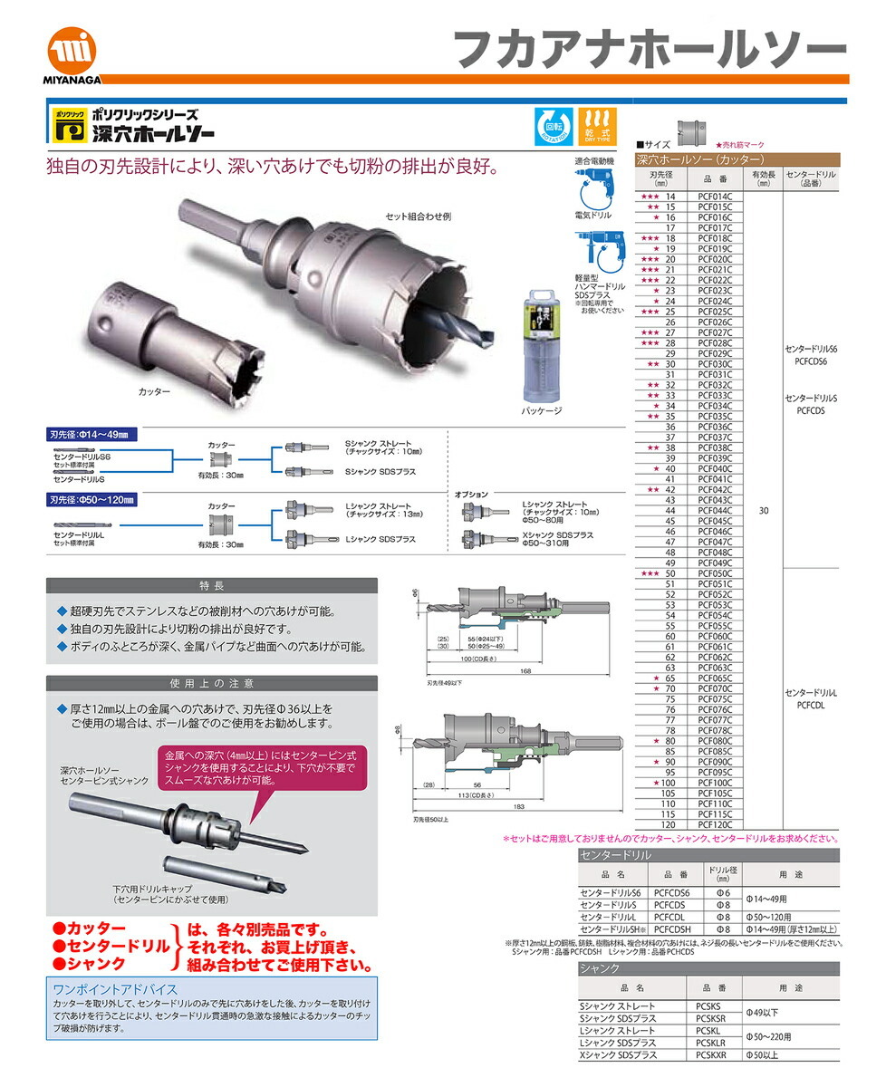 ミヤナガ PCF032C ホールソー カッター 深穴 ポリクリック 32mm - 電動工具