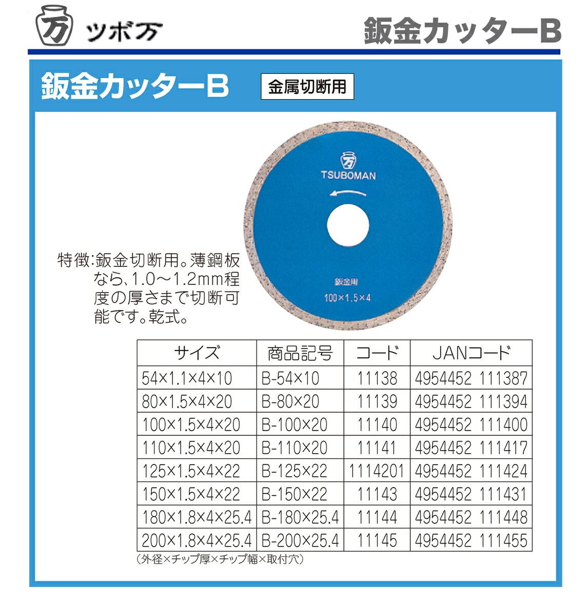 ツボ万〉 鈑金カッターB B-150×22 :4954452111431:プロ工具のJapan