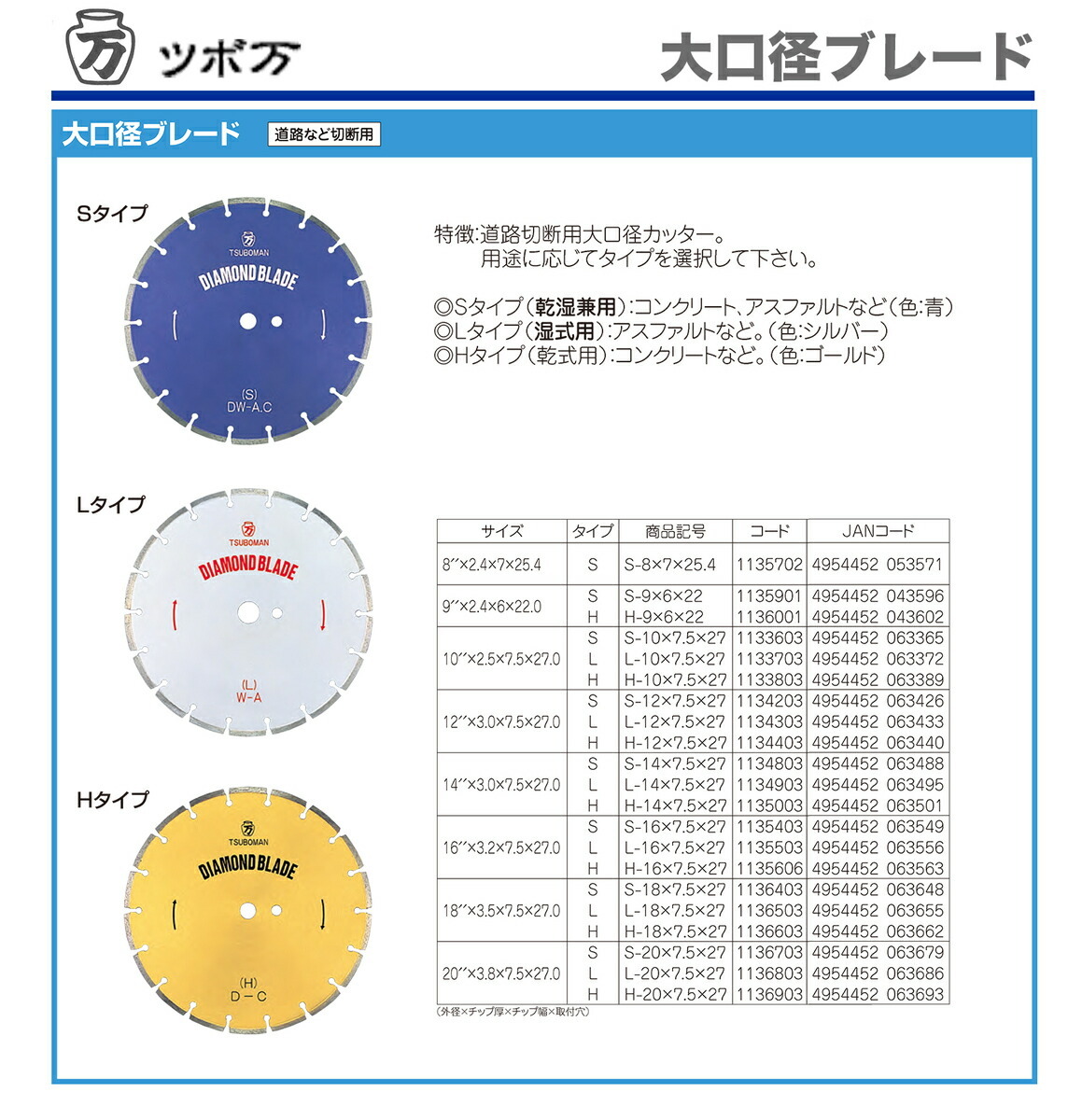 ツボ万〉 大口径ブレード S-8×7×25.4 : 4954452053571 : プロ工具の