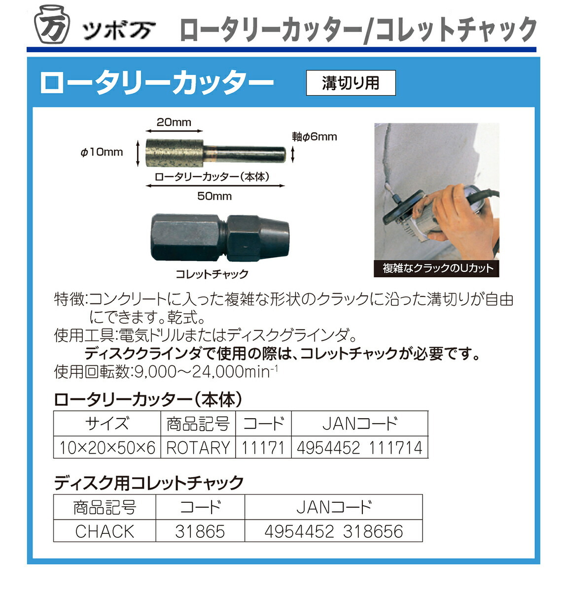 大注目】【大注目】〈ツボ万〉 ロータリーカッター(本体） ROTARY 切削