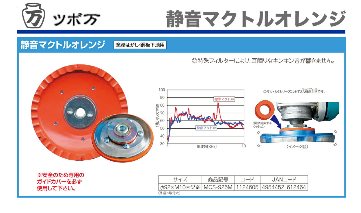 TSUBOMAN 〈ツボ万〉 静音マクトルオレンジ MCS-926M : プロ工具