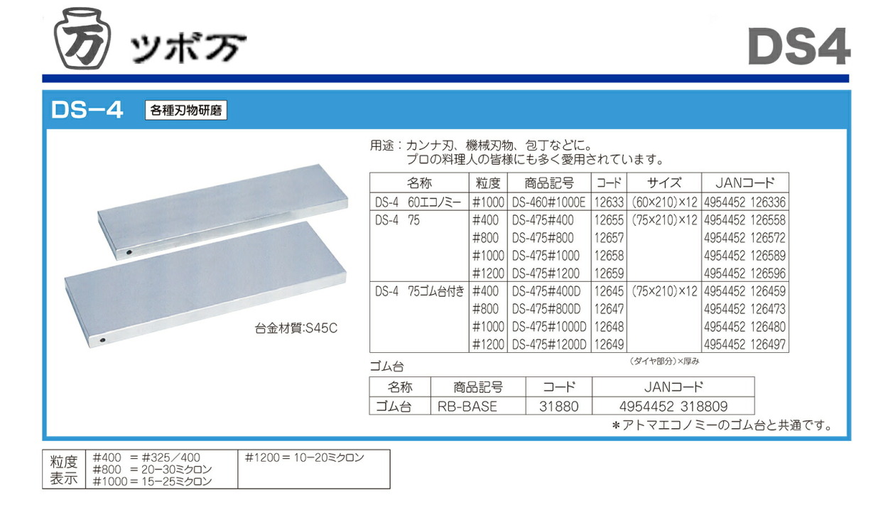 ツボ万〉 DS-4 75 DS-475#400 : 4954452126558 : プロ工具のJapan-Tool