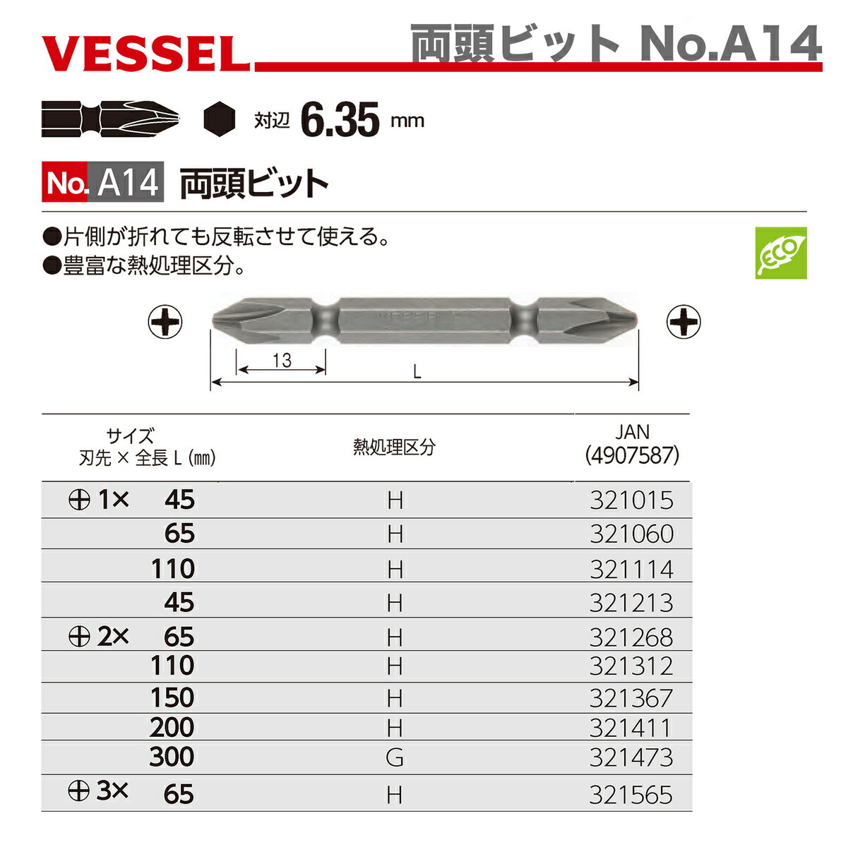 ベッセル〉両頭ビット A14+2×65H :4907587321268:プロ工具のJapan-Tool 通販  