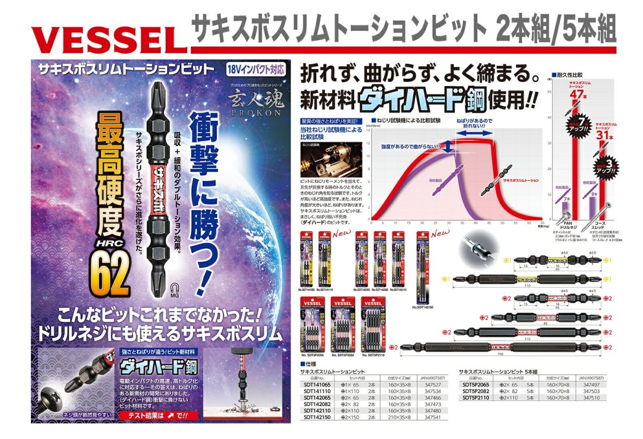 ベッセル〉サキスボスリムトーションビット 5本組 SDT5P2110 :4907587347510:プロ工具のJapan-Tool 通販  