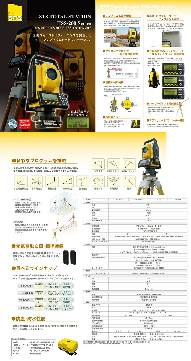 STS〉トータルステーション ＴＳＳ-200Ｇ :4514095410041:プロ工具の