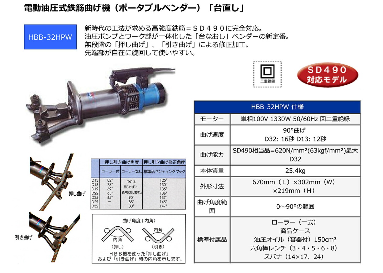 オグラ〉 電動油圧鉄筋ベンダー（ポータブルベンダー) HBB-32HPW