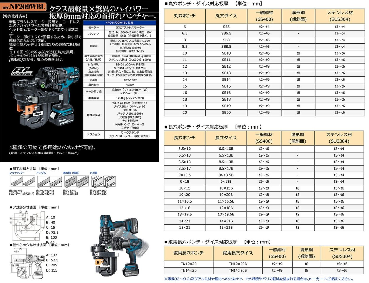 〈オグラ〉　電動油圧パンチャー（コードレスパンチャー）　HPC-NF209WBL