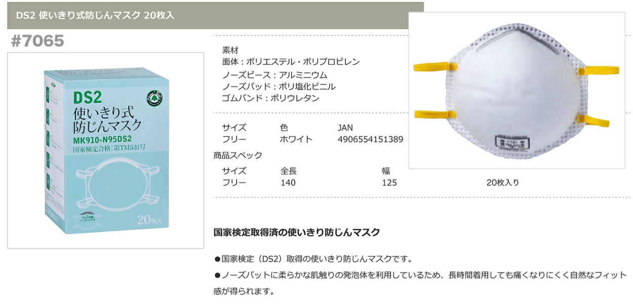 川西工業 〈川西工業〉防じんマスク 20枚入 #7065 : プロ工具の