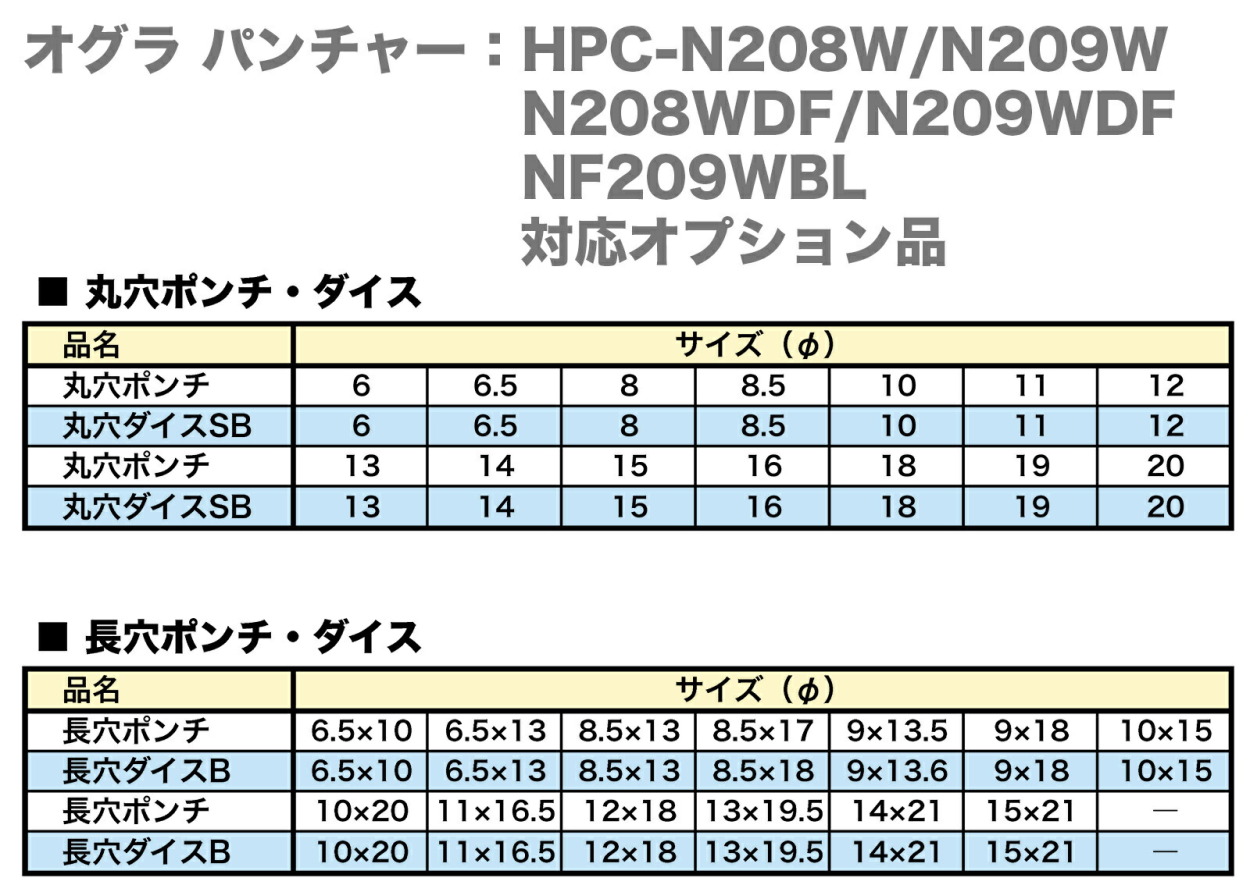 オグラ〉 パンチャー HPC-N208W/N209W/N208WDF/N209WDF/NF209WBL 対応オプション品 《丸穴 ポンチ》 :  ogura-po-m : プロ工具のJapan-Tool - 通販 - Yahoo!ショッピング