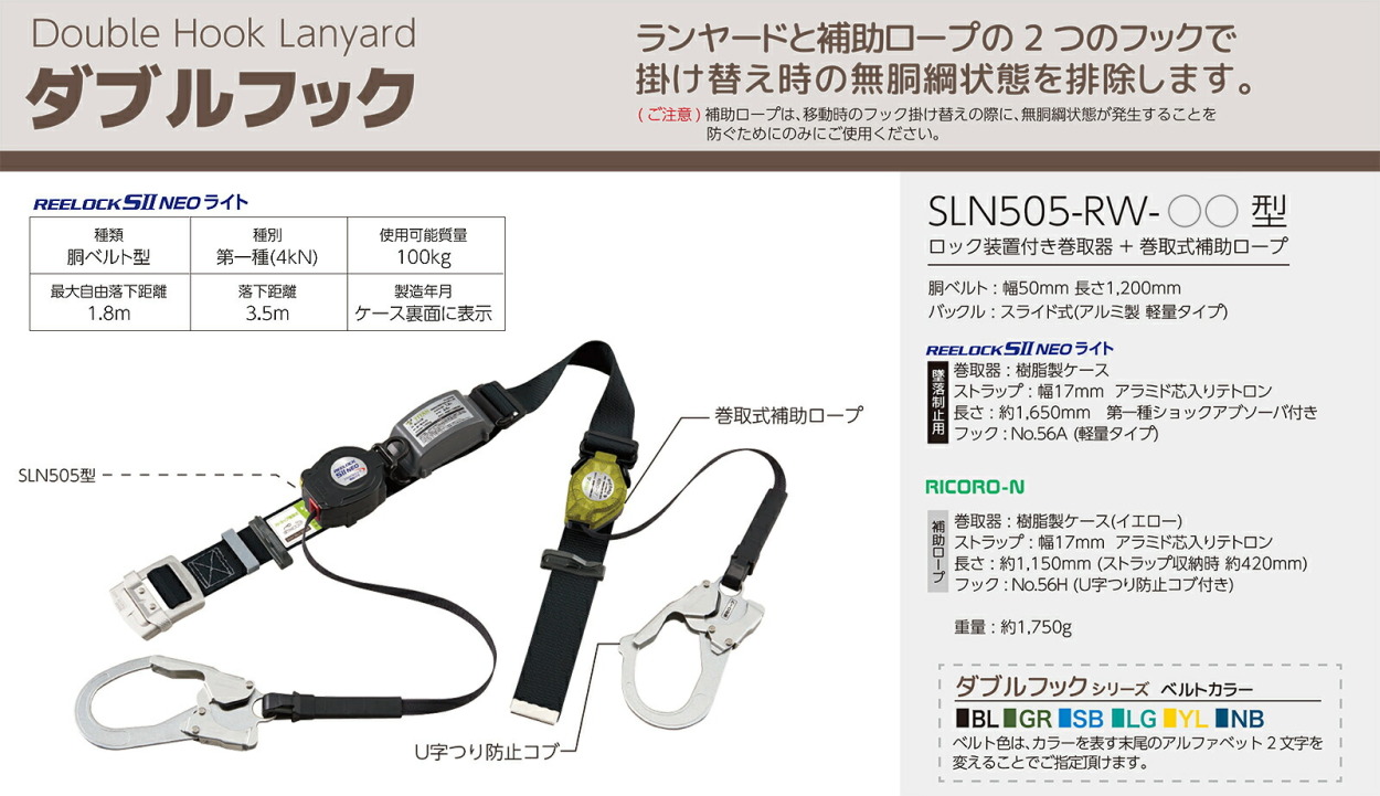 タイタン 新製品 〈サンコー〉 ダブルフック安全帯 SLN505-RW (SL505