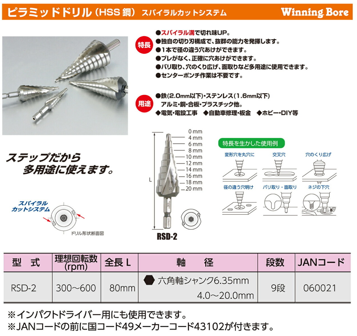 ウィニングボア〉 ピラミッドドリル 4-20六角軸 RSD-2 : 4943102060021