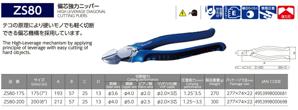 VICTOR クーポン☆〈ビクター〉ビクタープラス 偏芯強力ニッパ(両刃