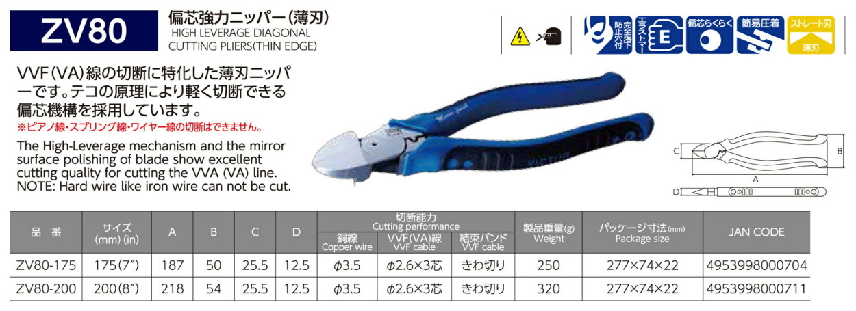 ビクター〉ビクタープラス 偏芯強力ニッパ ZV80-175 175mm