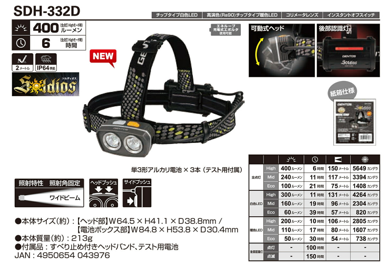 ジェントス LEDヘッドライト SDH-332D 30台限定 :4950654043976:プロ工具のJapan-Tool - 通販 -  Yahoo!ショッピング