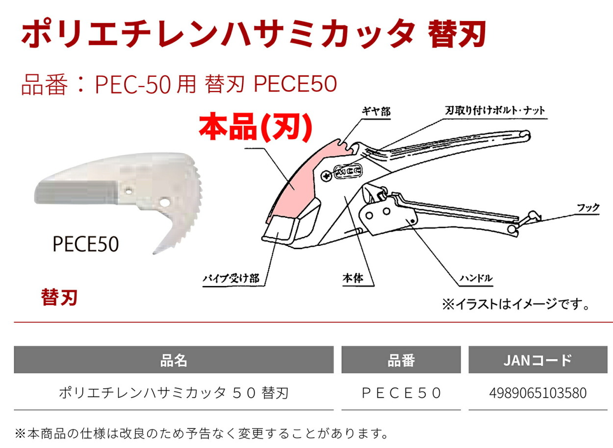 MCC〉ポリエチレンハサミカッタ 替刃 PECE50 :4989065103580:プロ工具のJapan-Tool 通販  