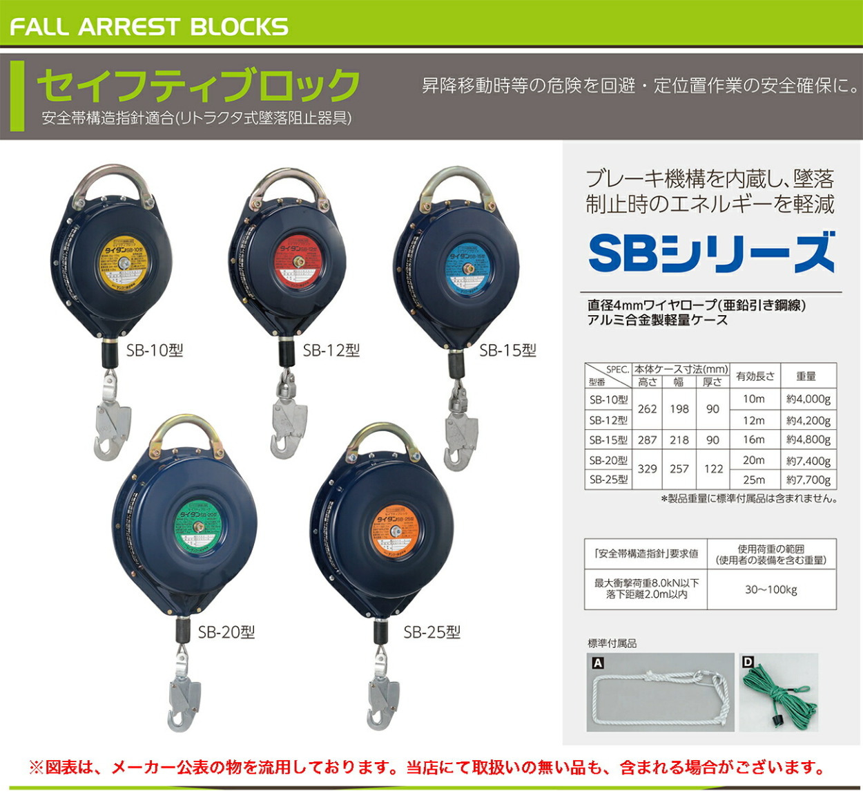 安全ブロック タイタン　セイフティブロックＳＢ（ワイヤーロープ式）　１０Ｍ 61-2672-08 セイフティブロックSB（ワイヤーロープ式） 10M SB