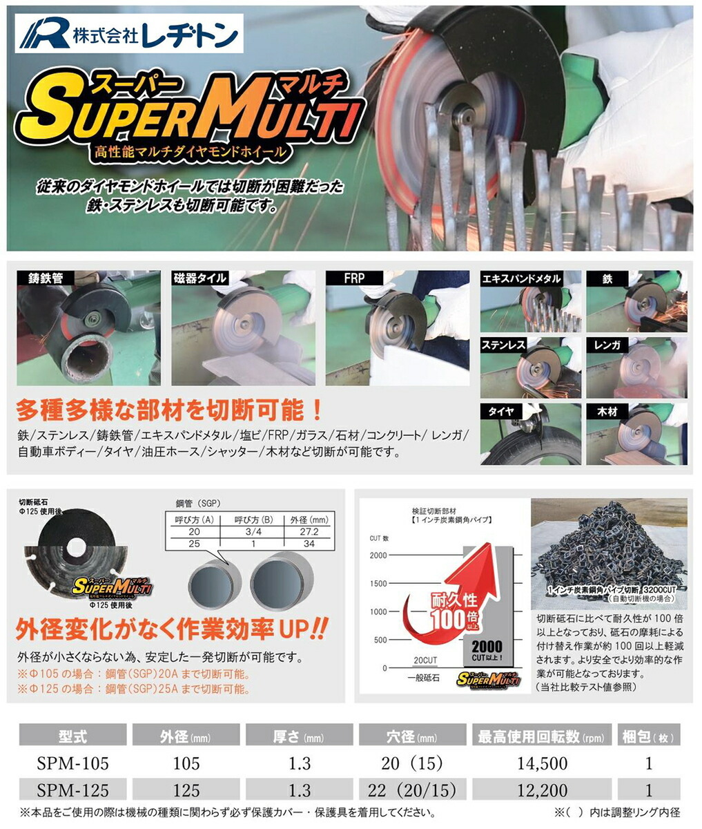 新製品】スーパーマルチ SPM-105 105×1.3×20 1枚入【オススメ】 :4934560022478:プロ工具のJapan-Tool -  通販 - Yahoo!ショッピング