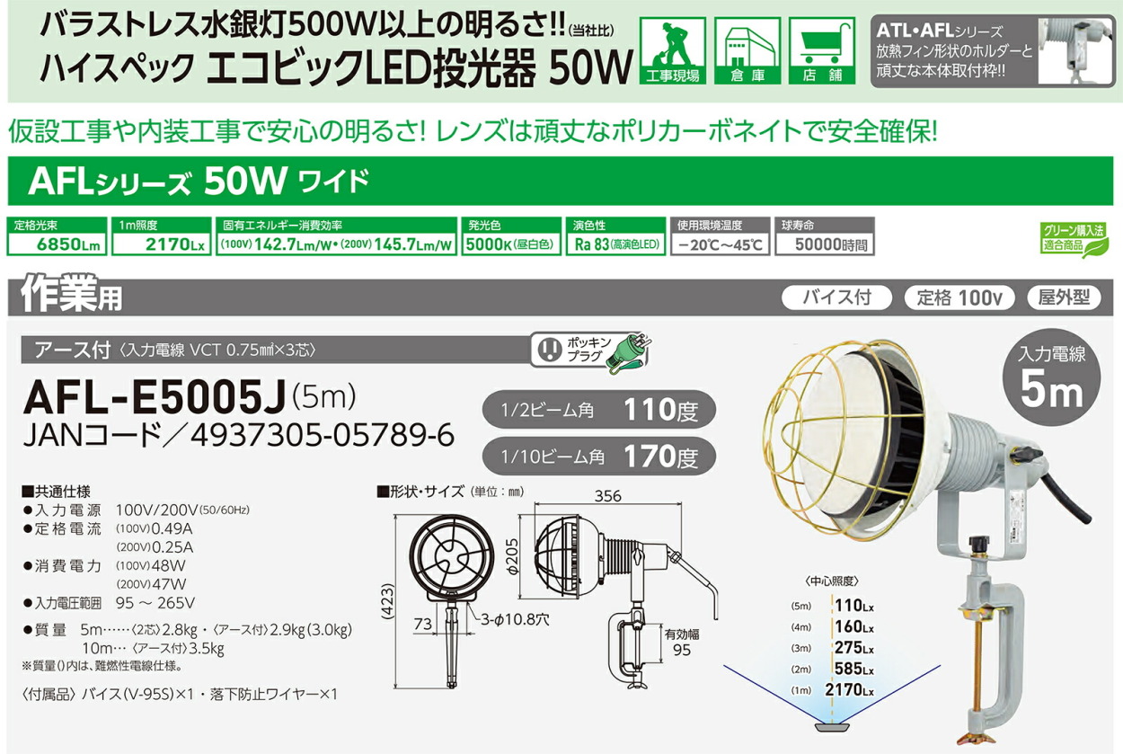 オススメ】〈日動〉エコビックＬＥＤ投光器 AFL-E5005J（無くなり次第