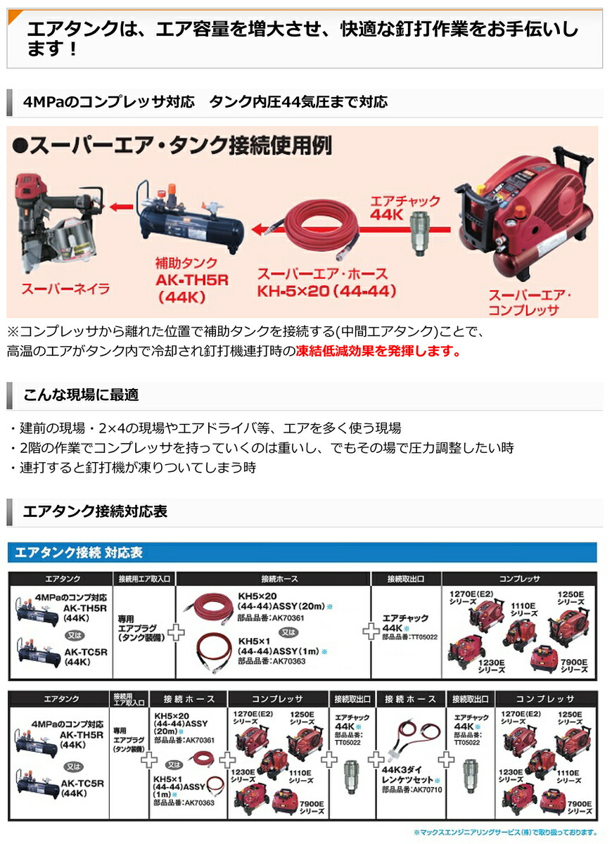 オススメ】マックス 高圧接続エアタンク AK-TH5R(44K) : 4902870741723