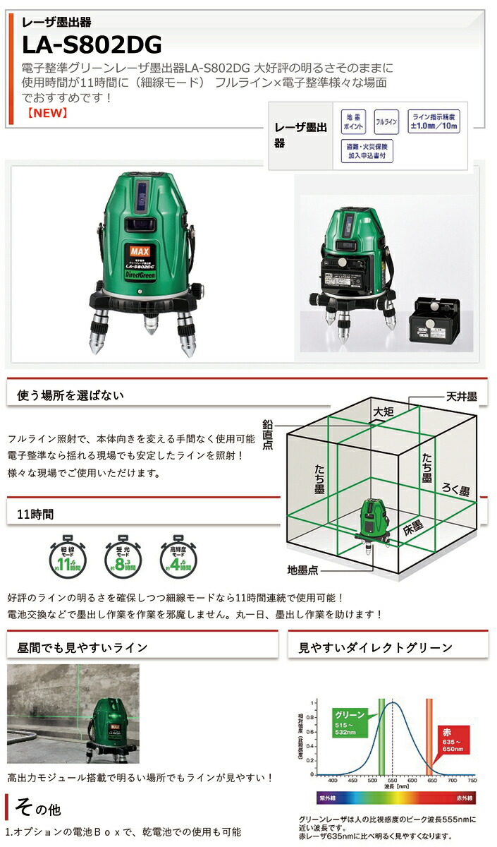 Amazon | デイトナ(Daytona) バイク用 CDI スーパーDIO-ZX(92-95