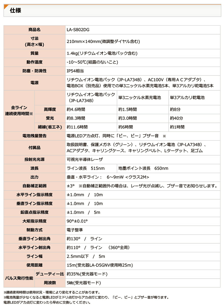 なしたまこ様用 連絡ページ TAL25-G 扉につけるお知らせライト(無線タイプ) キングジム ドア