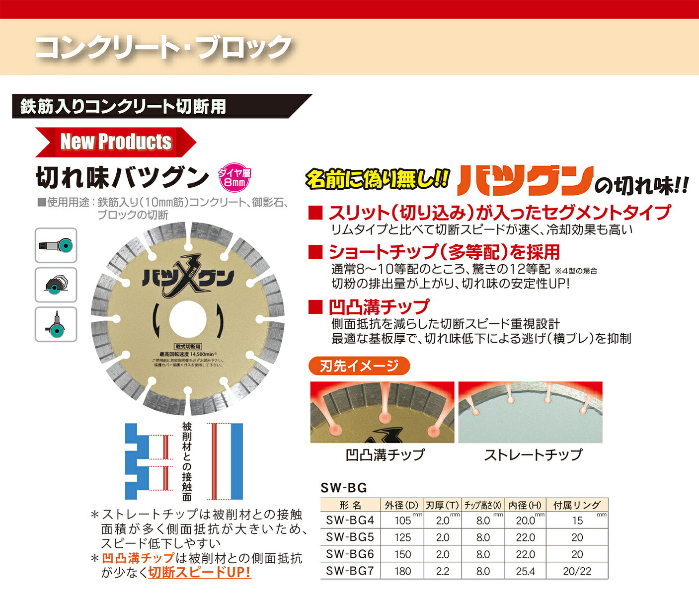 オススメ】〈三京ダイヤモンド〉切れ味バツグン ※豪傑の後継品
