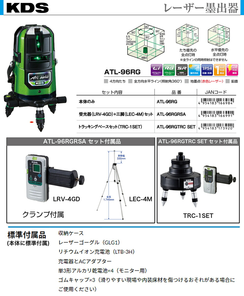 本体のみ】〈KDS〉高輝度グリーンレーザー墨出器 ATL-96RG【オススメ