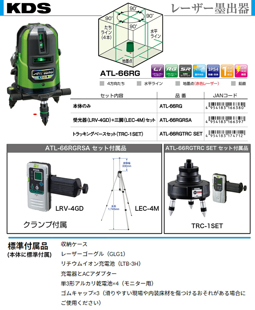 魅力の 期間限定オプションサービス KDS ATL-66RGRSA 高輝度グリーン