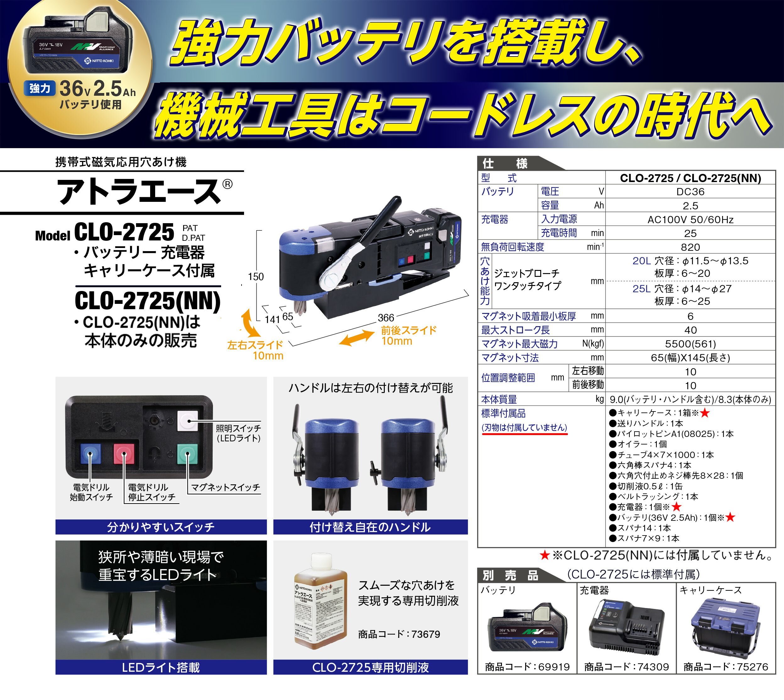 日東工器 アトラエース コードレス磁気ボール盤 CLO-2725 - 工具/メンテナンス