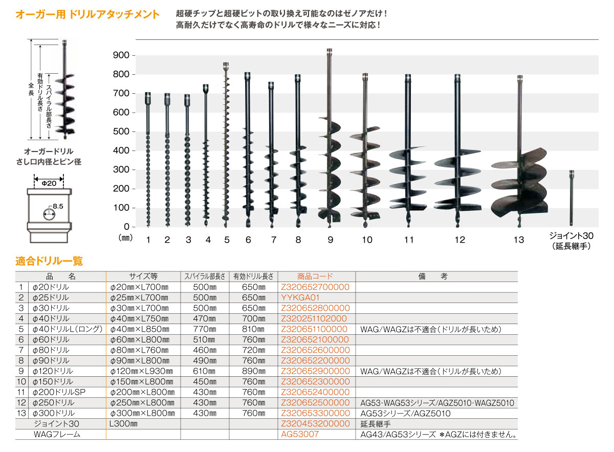 商品画像1