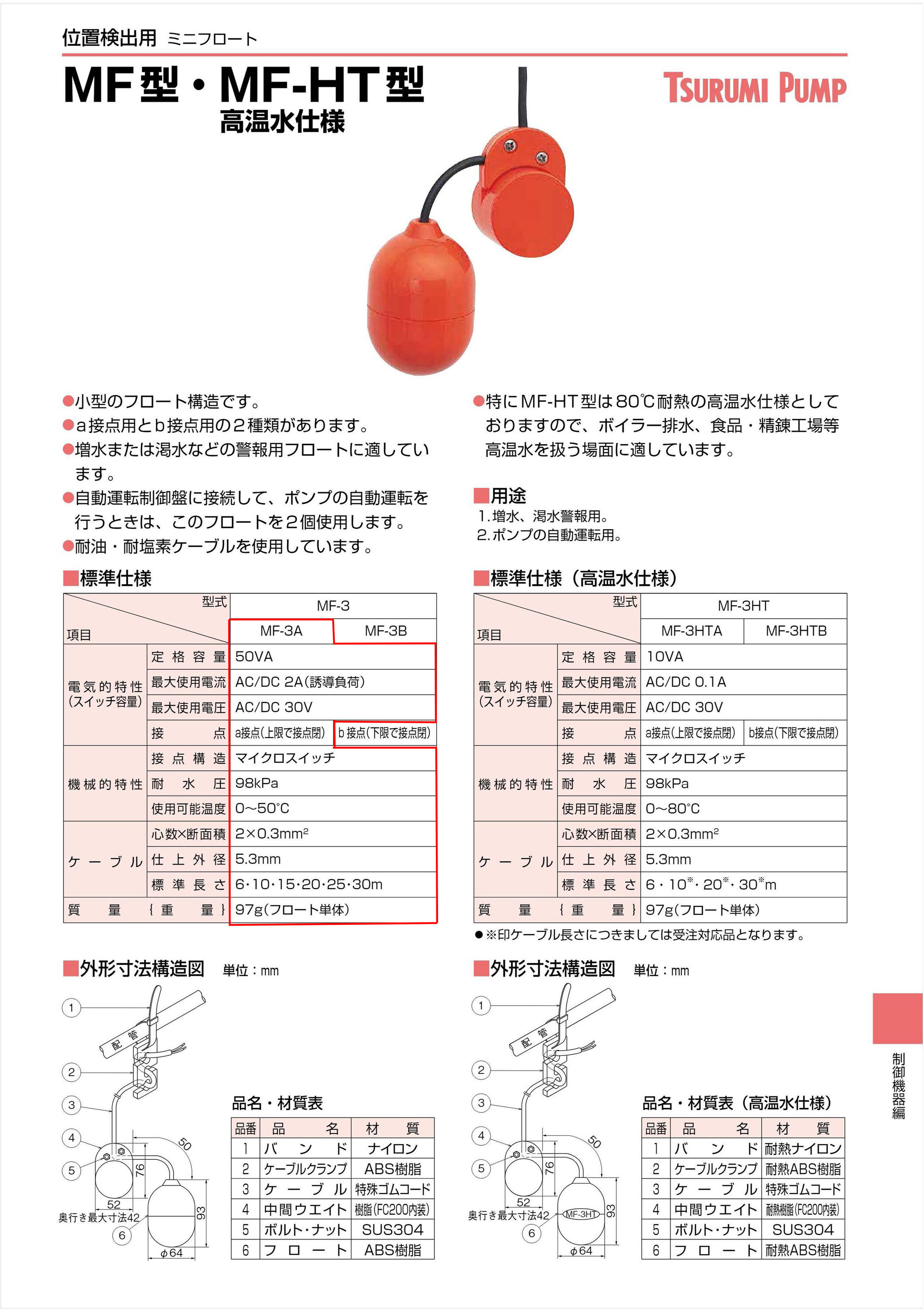 商品画像1