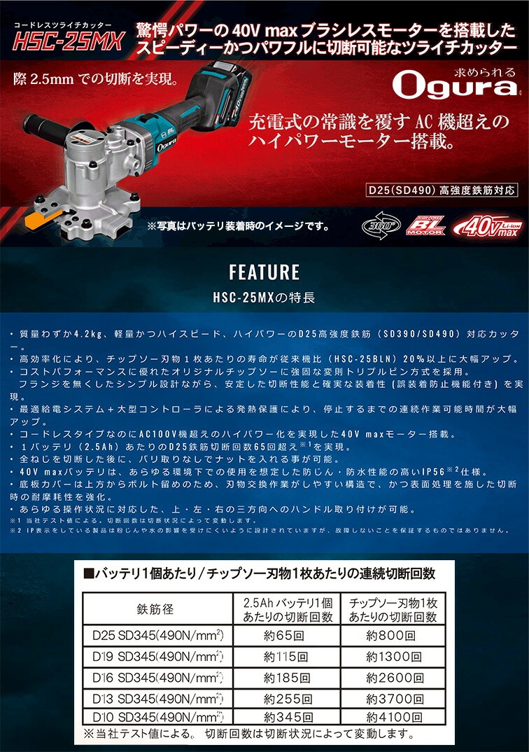 オグラ〉 コードレスツライチカッター セット品 HSC-25MX（セット