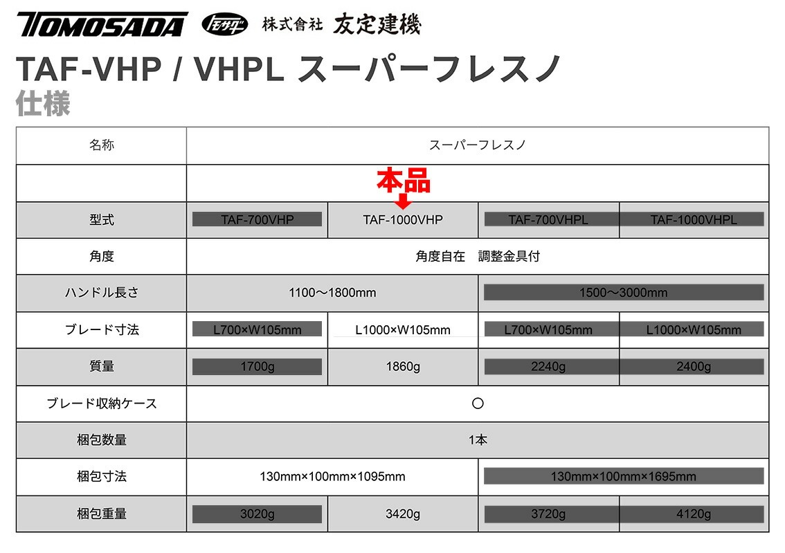 友定建機（TOMOSADA KENKI） 〈トモサダ〉【新型】 スーパーフレスノ