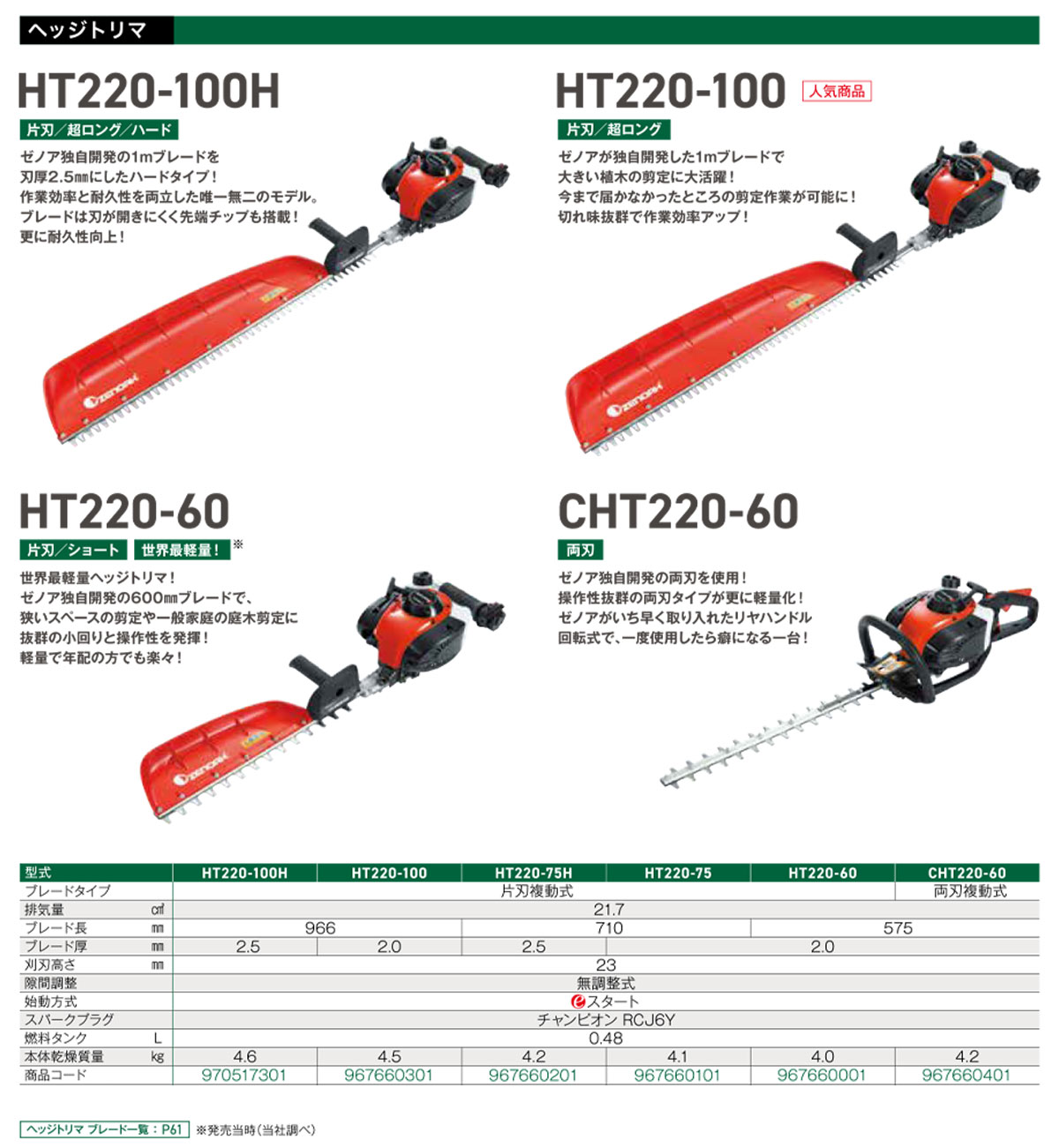 ゼノア〉 ヘッジトリマー HT220-60 970724201 ハスクバーナ : 970724201 : プロ工具のJapan-Tool - 通販 -  Yahoo!ショッピング