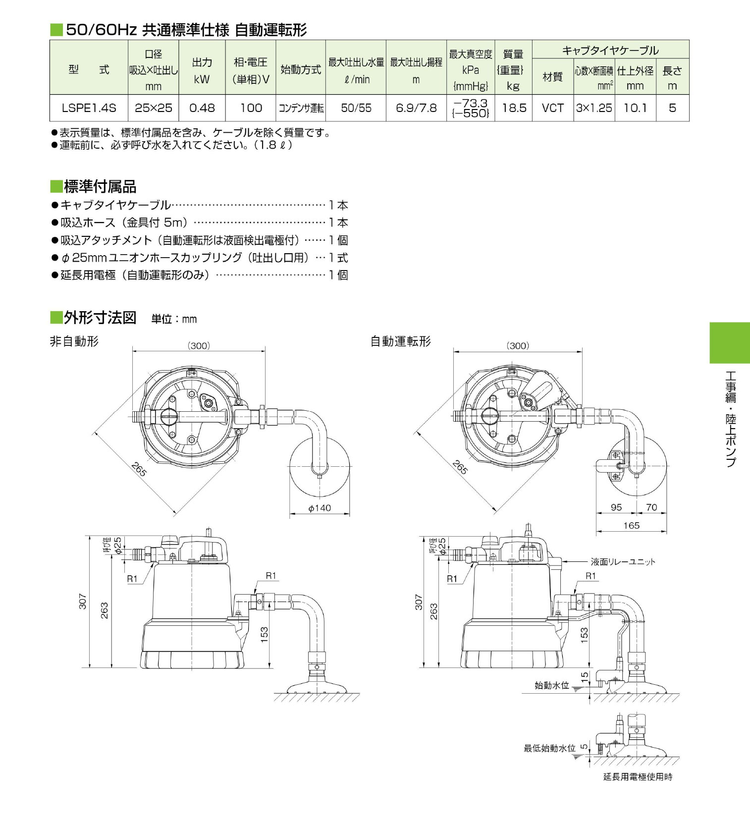ツルミポンプ 〈ツルミ〉LSPE1.4S 60Hz 西日本用 残水吸排水用