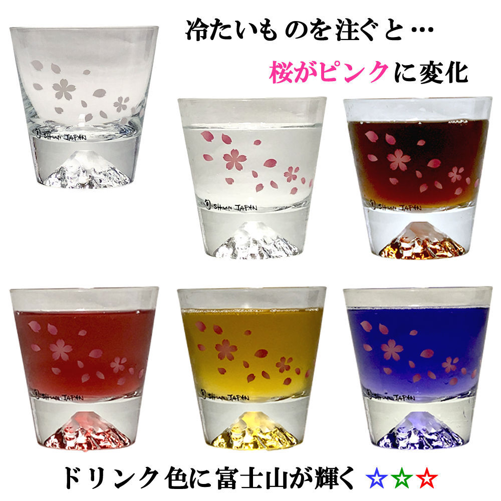 丸モ高木陶器 冷たい物を注ぐと桜が現れ ドリンクの色でグラスの底が