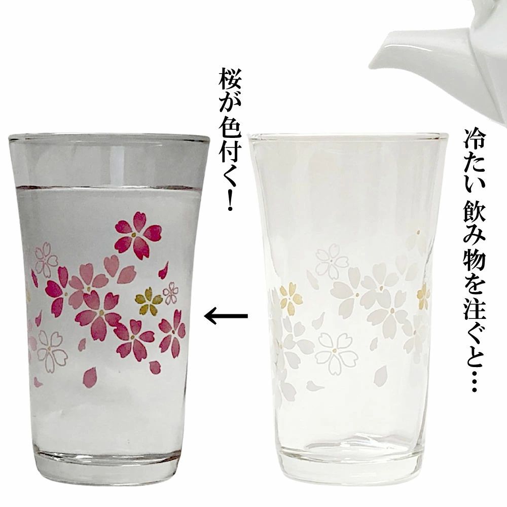 冷たいものを注ぐと桜が色づくタンブラー