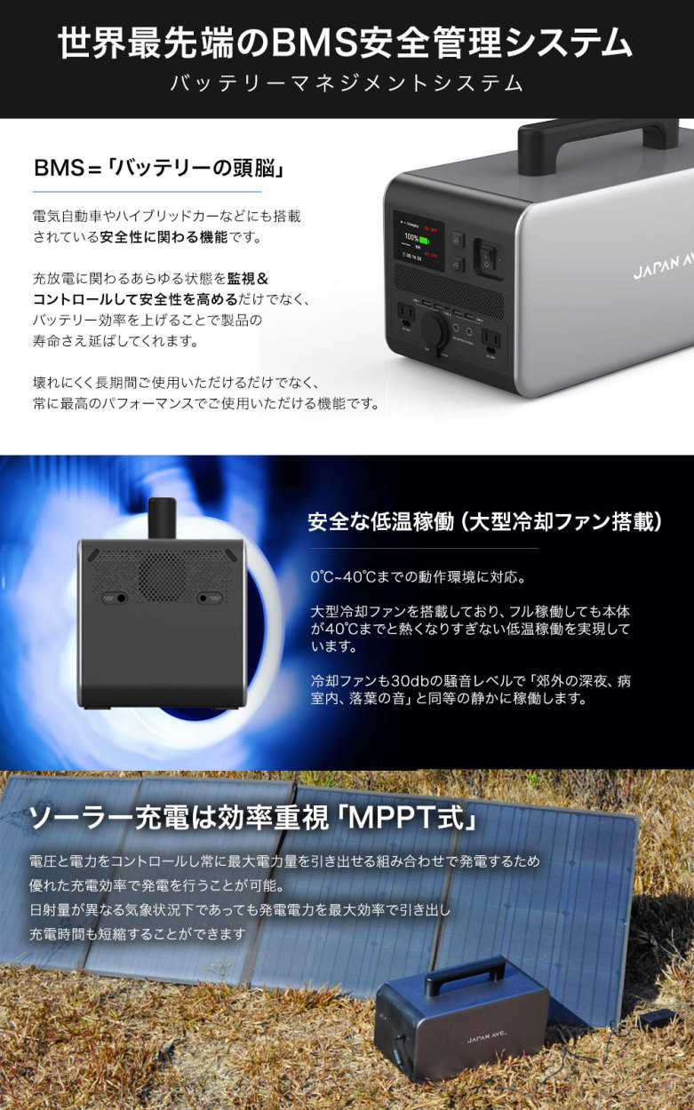 ポータブル電源 大容量 バッテリー 468000mAh 1497Wh 発電機 蓄電池