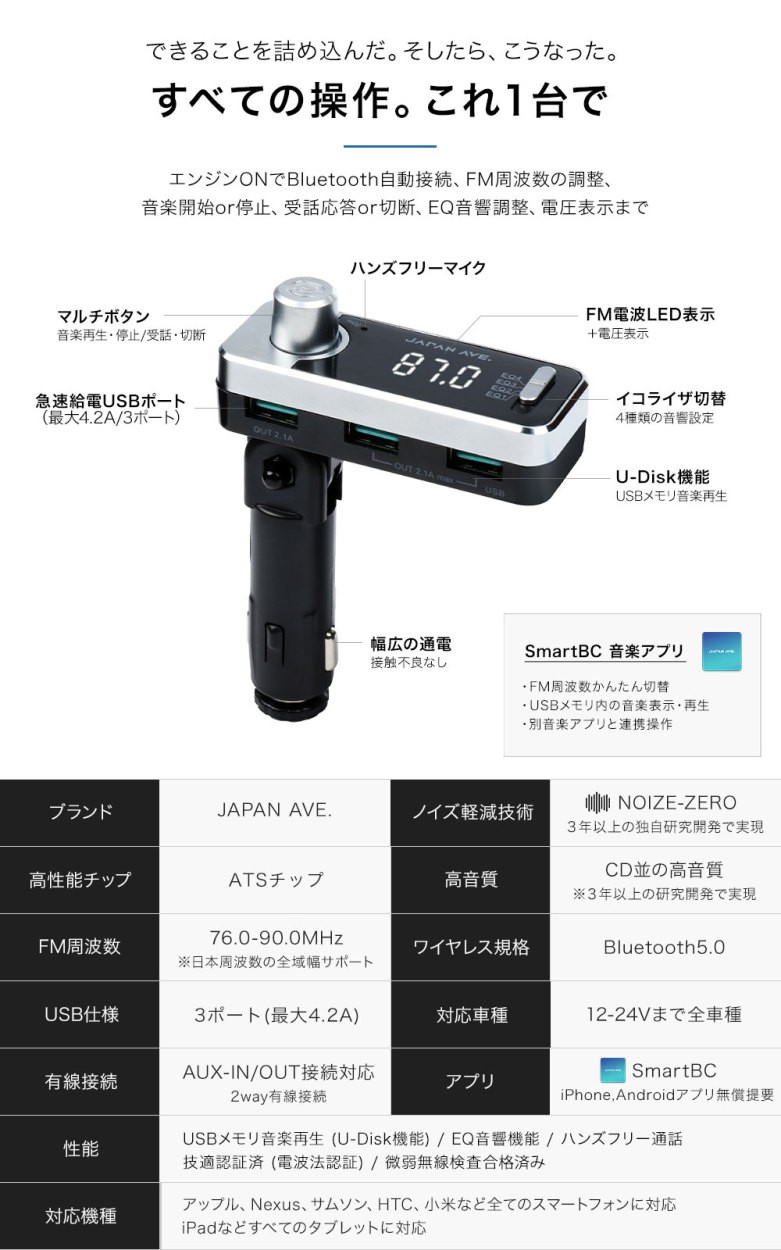 Fmトランスミッター Bluetooth 5 0 高音質 Iphone Japan Ave ギガランキングｊｐ