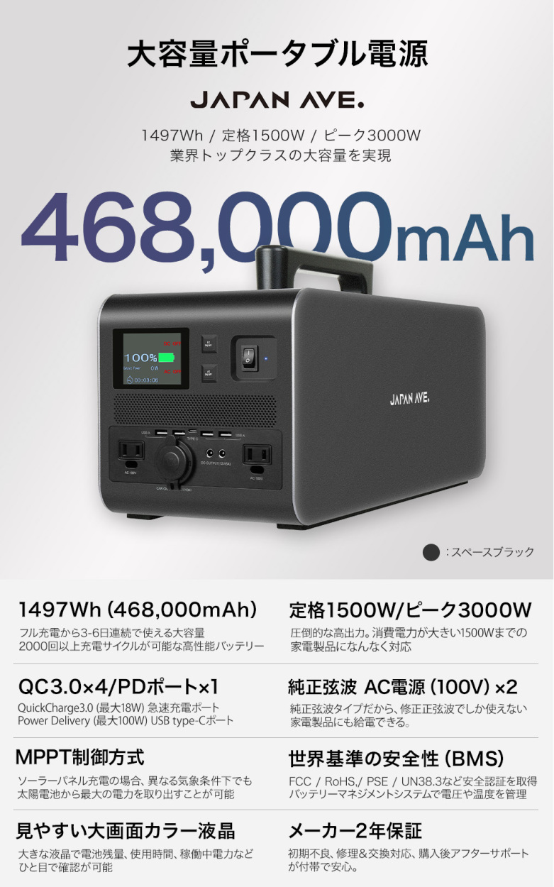 ポータブル電源 大容量 バッテリー 468000mAh 1497Wh 発電機 蓄電池