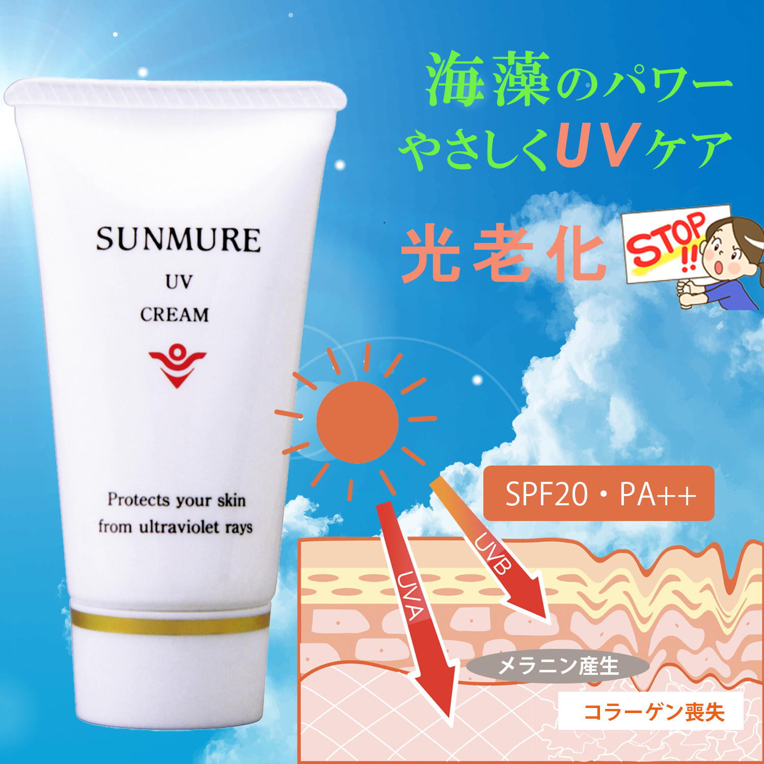 ocfenix 日焼け止めクリーム セット 日焼け止めクリーム UVクリーム サンクリーム UVカット 紫外線カット