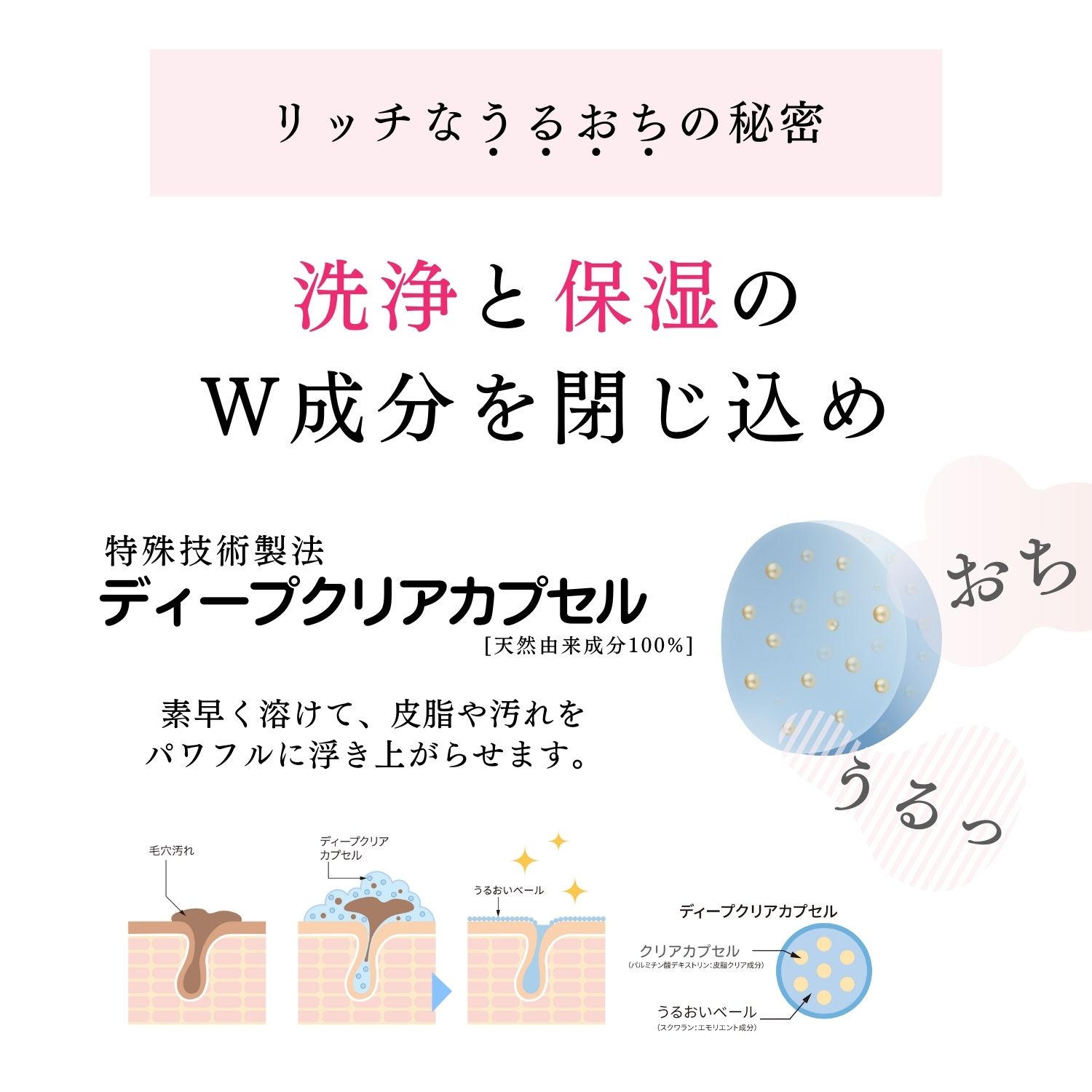 低刺激 クレンジングミルク 乳液タイプ 和風化粧落とし 発酵 メイク落とし