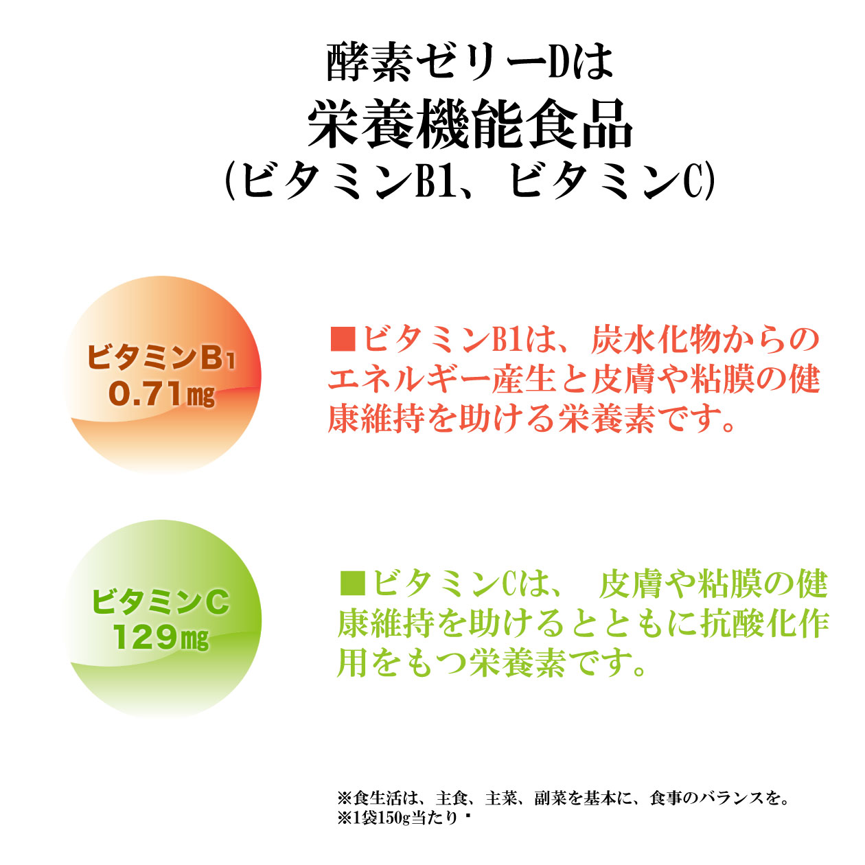 賞味期限12.18 特価40%】 酵素ゼリー 植物発酵エキス 乳酸菌 低糖質 低