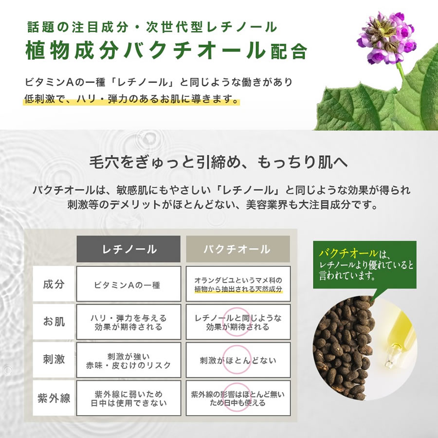 ビーガン ヴィーガン 化粧水 VC化粧水 APPS シカ バクチオール配合