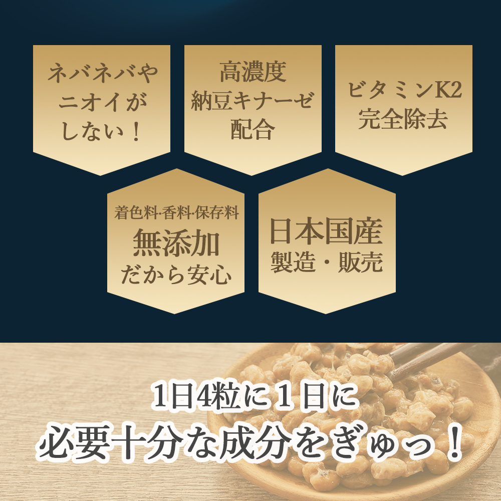 3点セット 同太和 ToatlHeal 納豆キナーゼ 12000FU コエンザイムQ10 納豆 なっとう 栄養機能食品 GMP GMP認定 健康食品 サプリメント サプリ 男性 女性 健康｜japanhealthcenter｜06