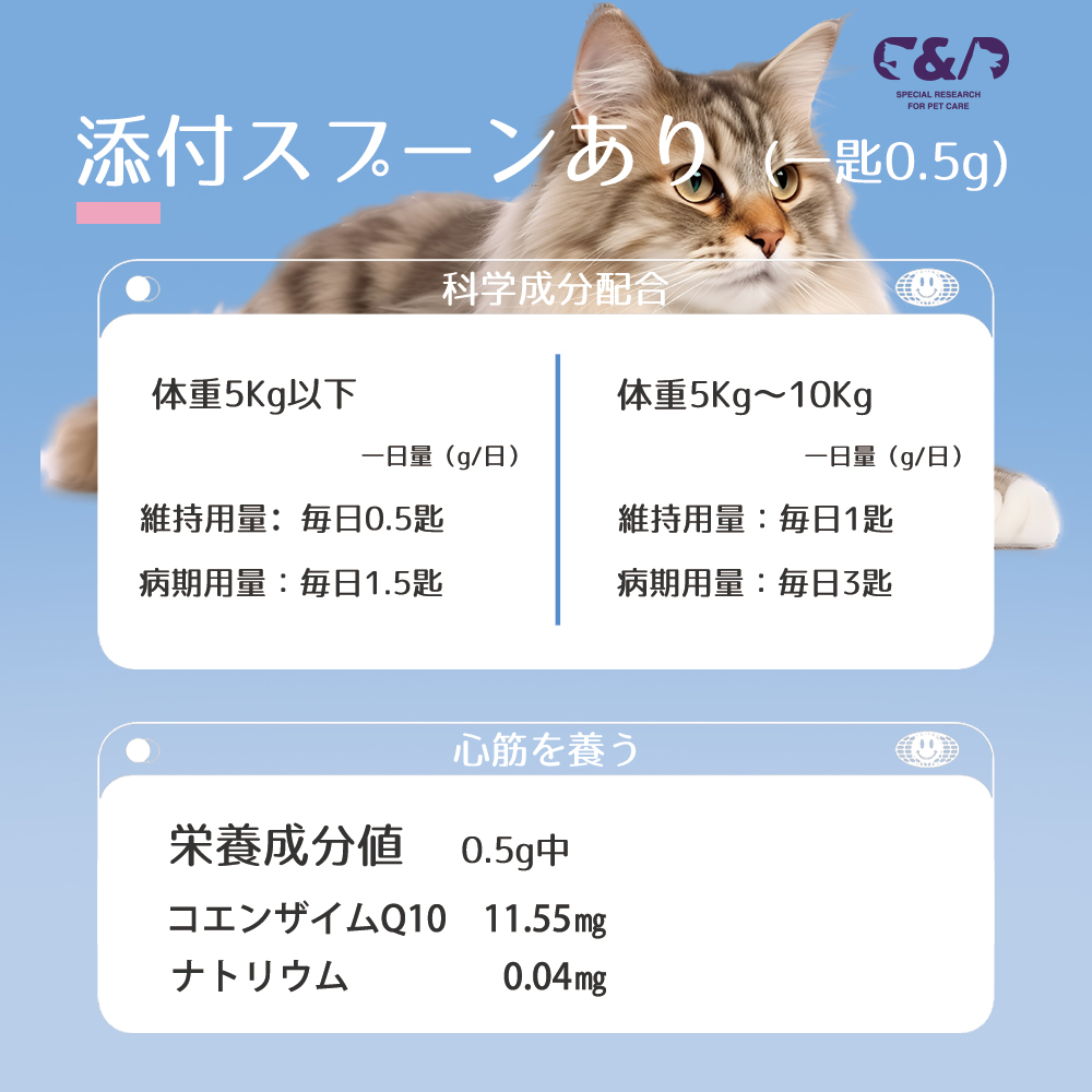 3点セット C&D コエンザイムQ10 犬・猫用栄養補助食品 Q10｜japanhealthcenter｜09